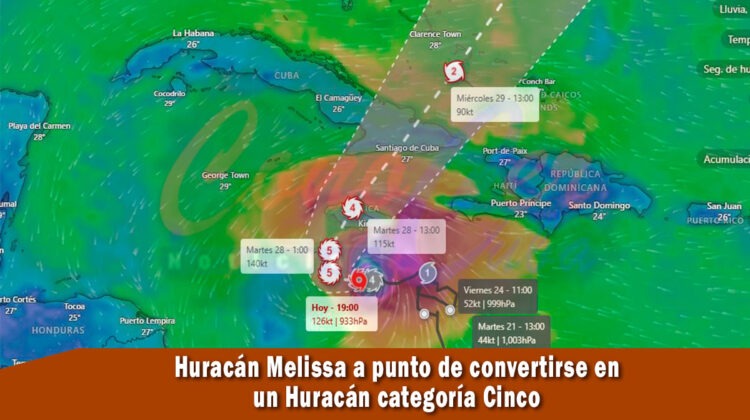 Melissa se aproxima a Cuba como un potente Huracán