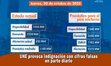 indignación tras las mentiras de la empresa estatal UNE