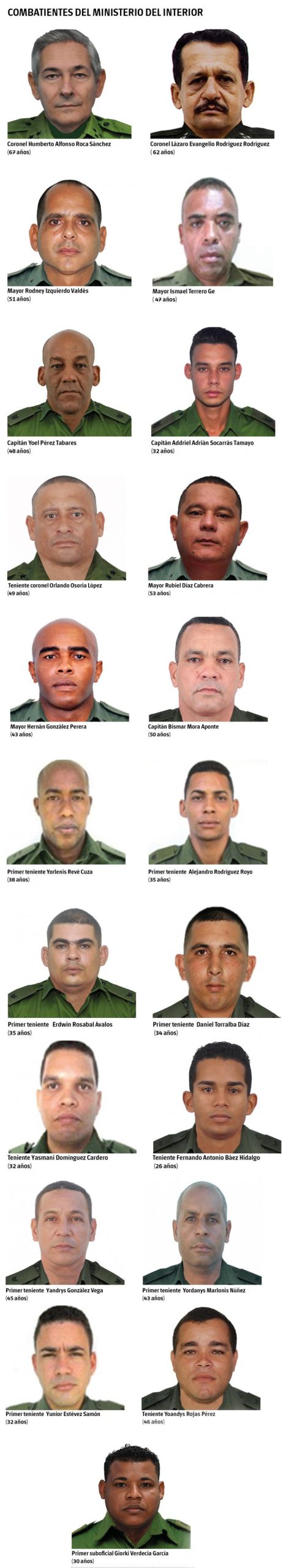 Mercenarios cubanos abatidos en Venezuela