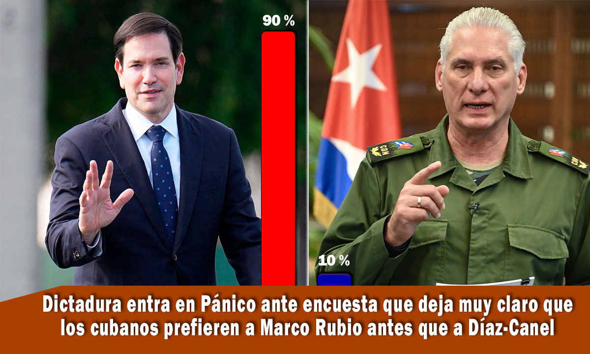 periodista denuncia interrogatorios a joven que publicó encuesta