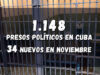 Prisoners Defenders denuncia 34 nuevos presos políticos en Cuba en noviembre