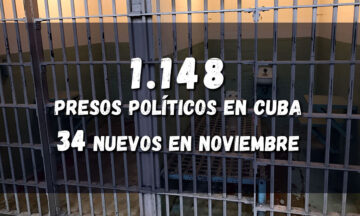 Prisoners Defenders denuncia 34 nuevos presos políticos en Cuba en noviembre