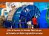 Sistema Eléctrico de Cuba sin poder levantarse